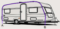 How to measure for the perfect caravan awning size, like a pro.