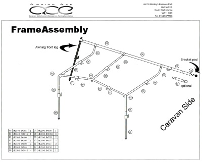 Complete Tall Annexe Replacement Framework