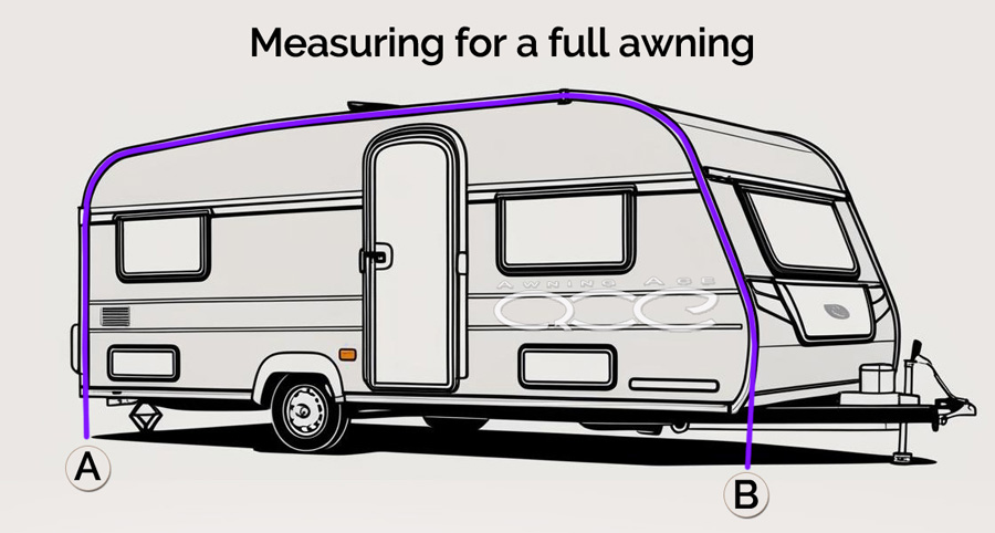 how to measure your caravan for a full camptech awning