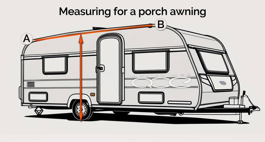 how to measure your caravan for a full camptech awning